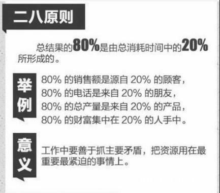 管理必读！世界500强都在用的11个管理方法，很全，很实用！