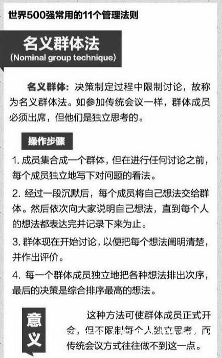 管理必读！世界500强都在用的11个管理方法，很全，很实用！