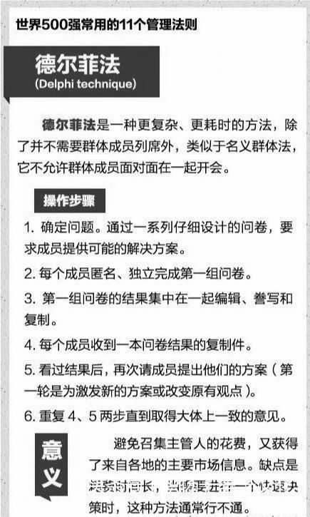 管理必读！世界500强都在用的11个管理方法，很全，很实用！