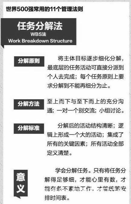 管理必读！世界500强都在用的11个管理方法，很全，很实用！