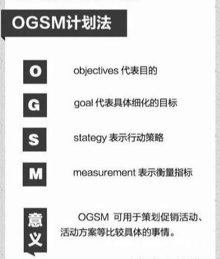 管理必读！世界500强都在用的11个管理方法，很全，很实用！